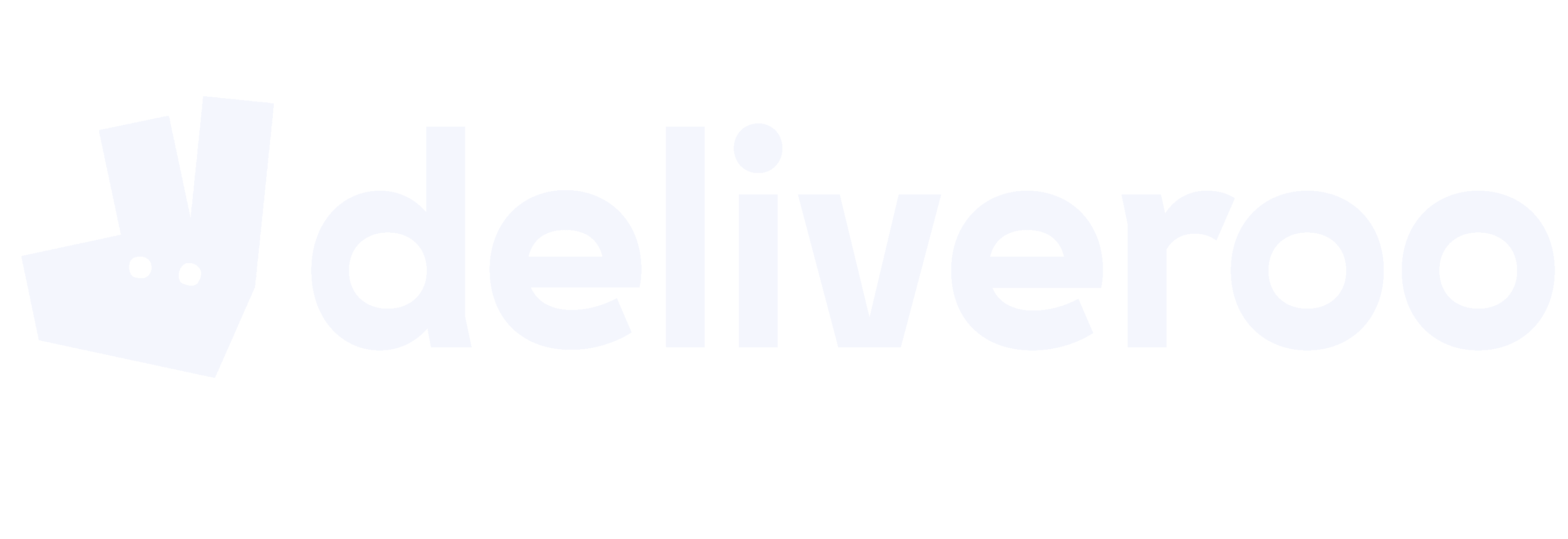 Deliveroo logo
